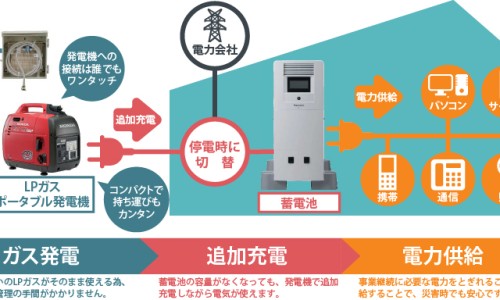 中医治子宫内膜薄的效果怎样网子宫内膜薄中药调理方法知识网站,分享子宫内膜薄中医辨证论治大全